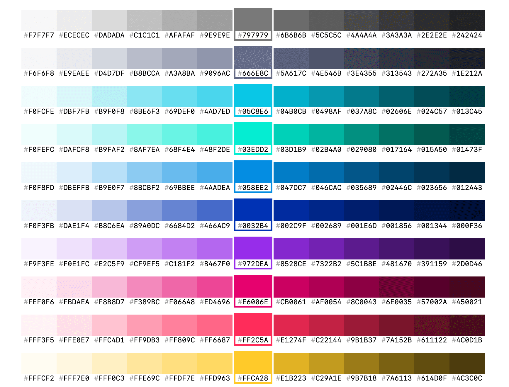 UI 디자인에 활용할 수 있는 다단계 Shade 색 팔레트 시스템 만들기 – Xenosium